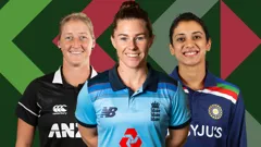 ICC Women's ODI WC