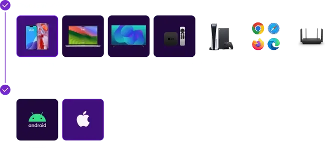 Set up